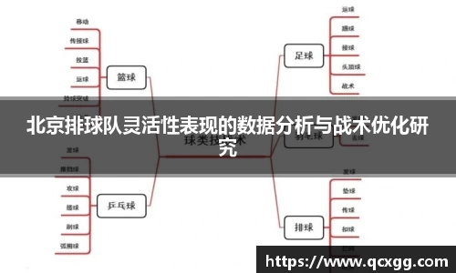 米兰