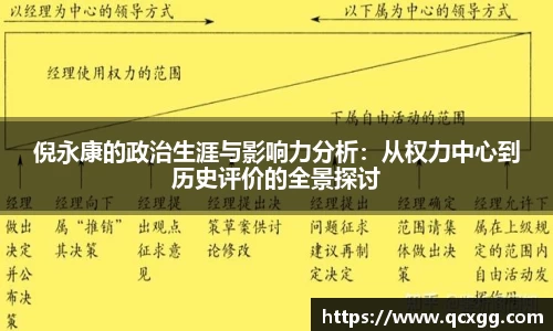 米兰