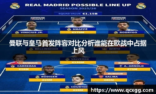 ac Milan