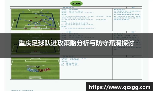 重庆足球队进攻策略分析与防守漏洞探讨